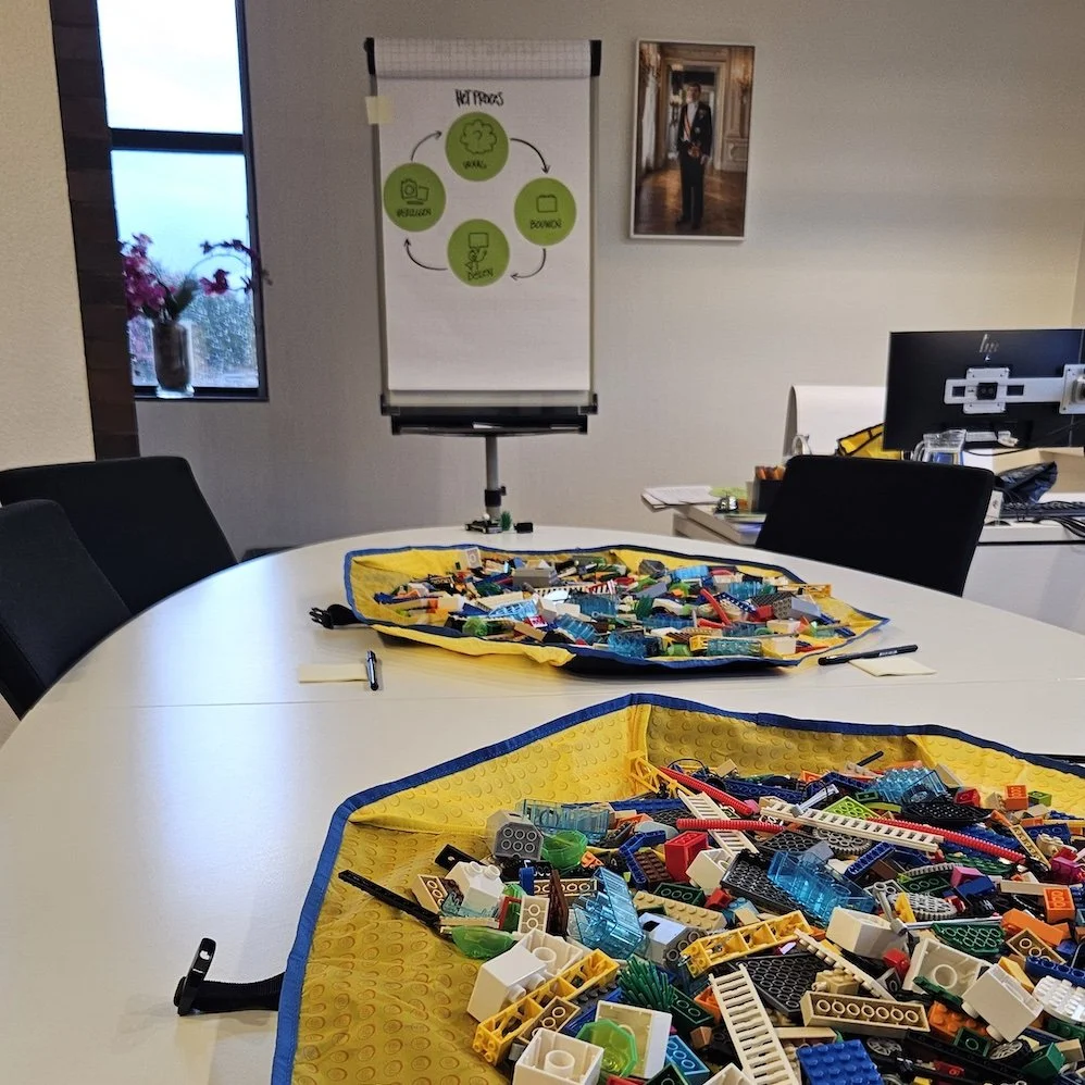 lego serious play sessie