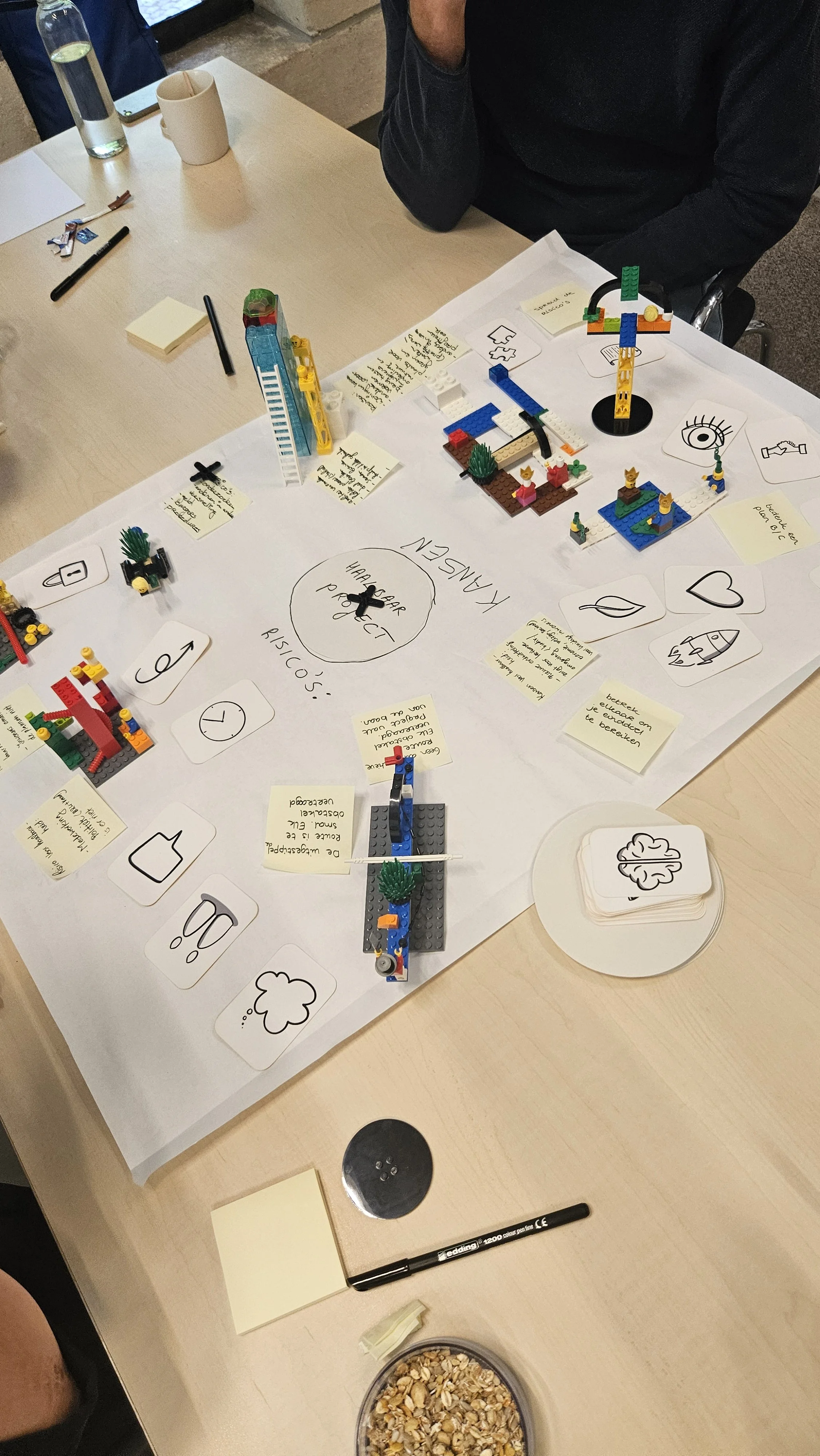 foro van LEGO® Serious Play® landschap