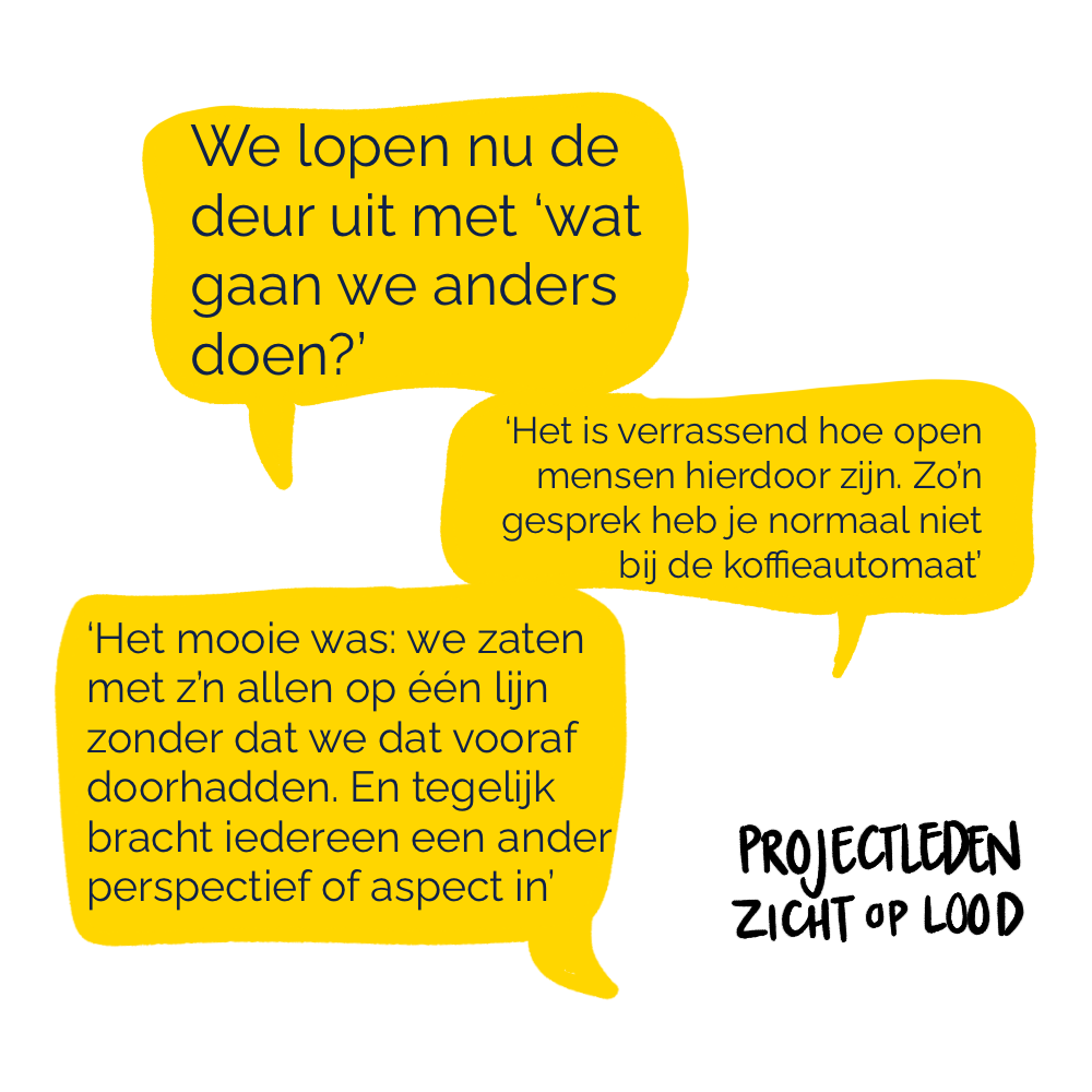 quotes van projectleden Zicht op Lood