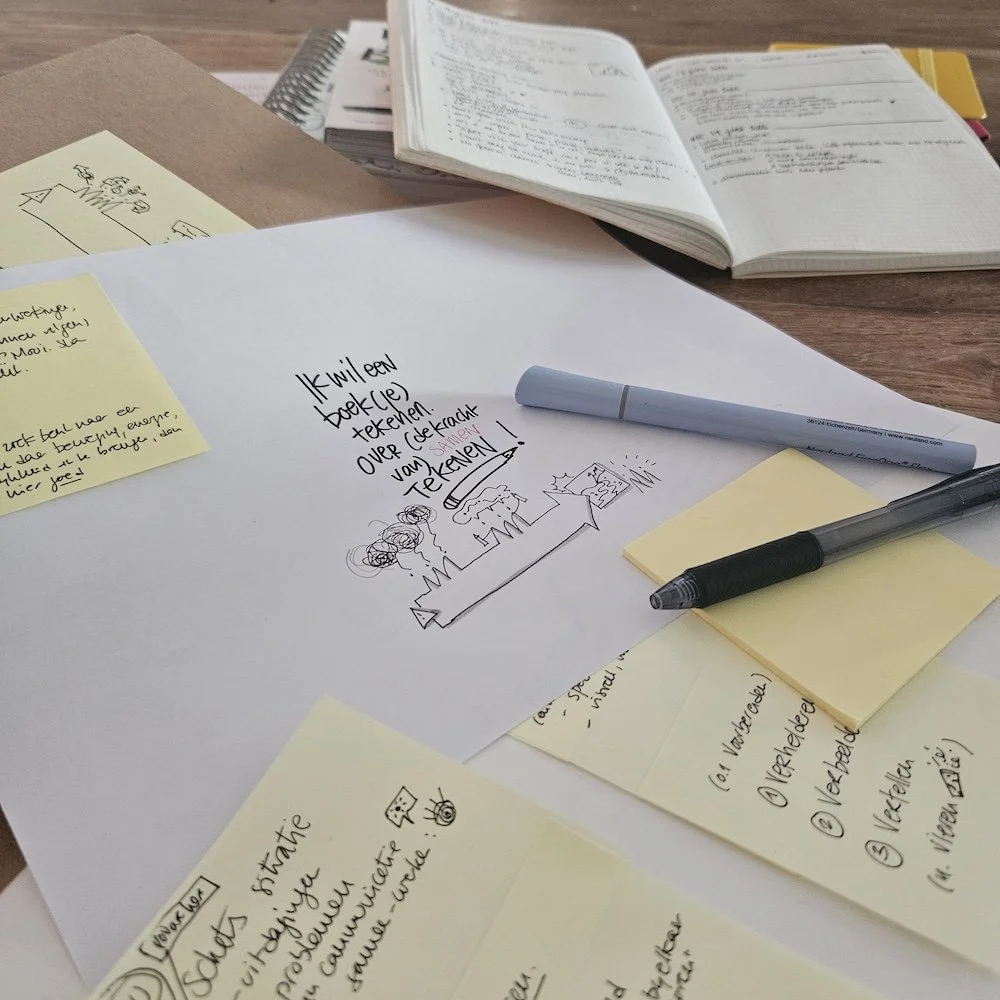 met post-its een boek verhelderen