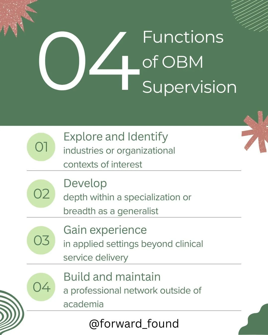 In What is OBM Supervision? Author Shauna Costello talks about four main ways OBM supervision helps students. First, this nonclinical supervision helps people explore and identify industries or organizational contexts they are interested in. Second, 