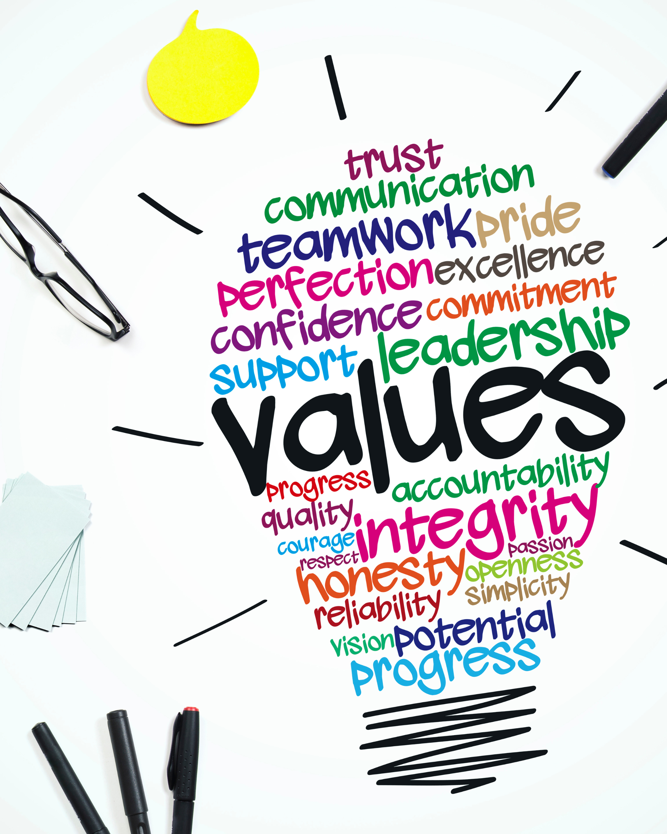 Forward Found Company Values