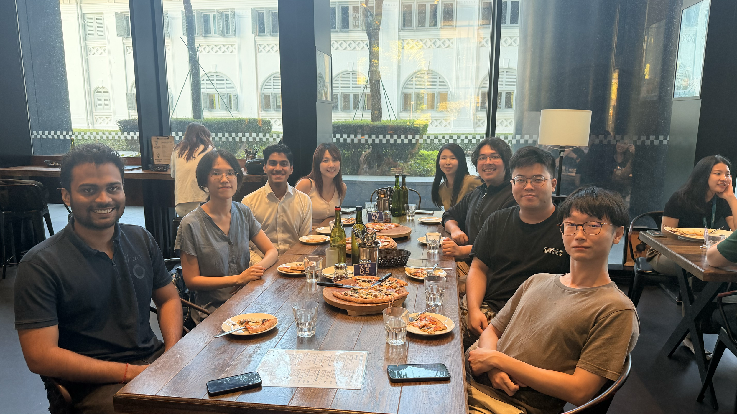 Celebrating the submission of our first paper