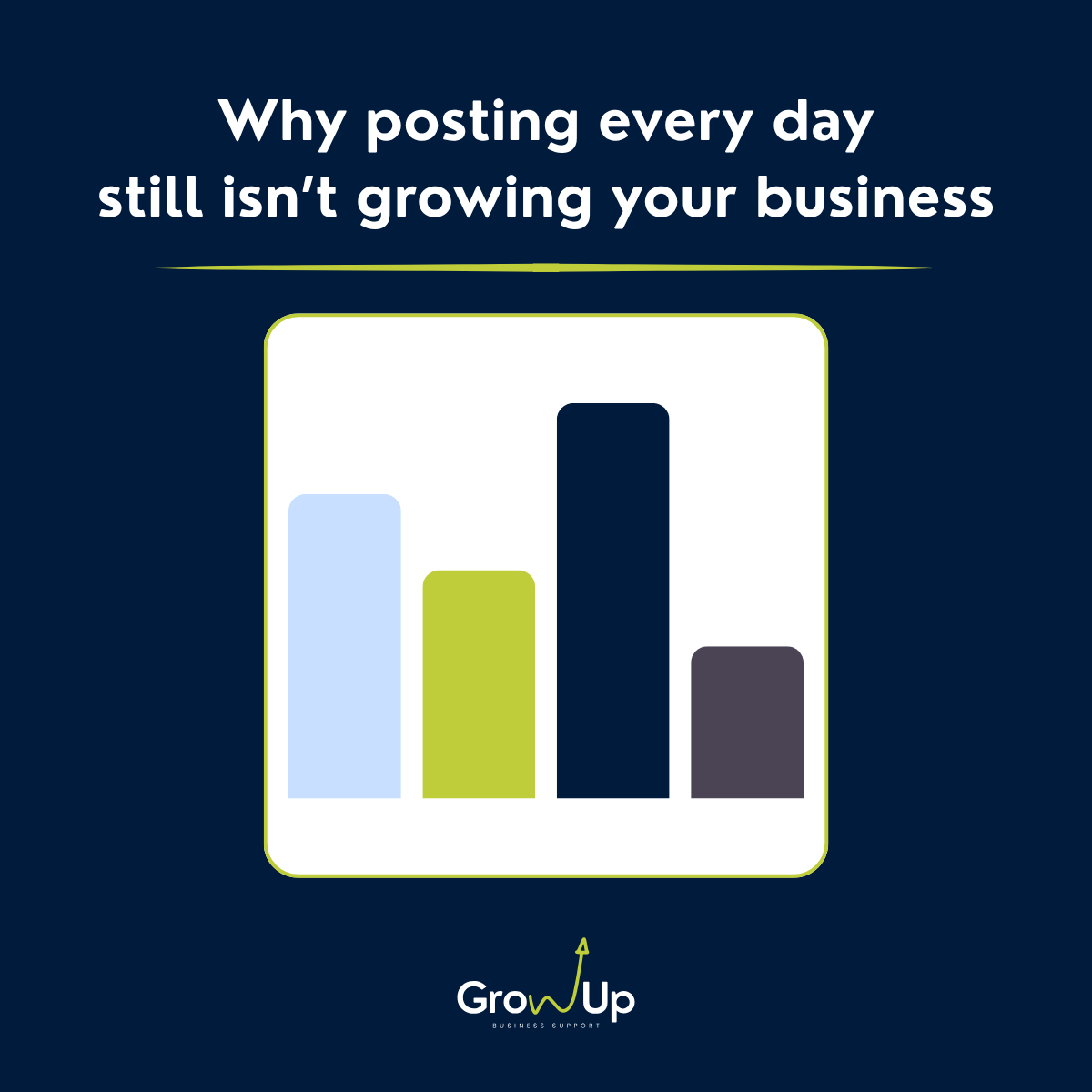 Why Growth Doesn’t Come From Posting More