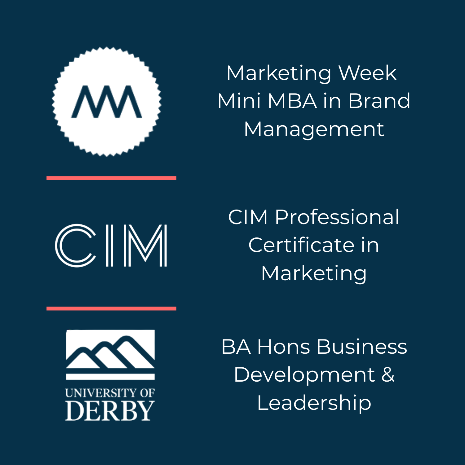 A graphical image demonstrating qualifications gained from  Marketing Week, Mini MBA in Brand Management, CIM Professional Certificate in Marketing, and BA Hons Business Development and Leadership at the University of Derby.