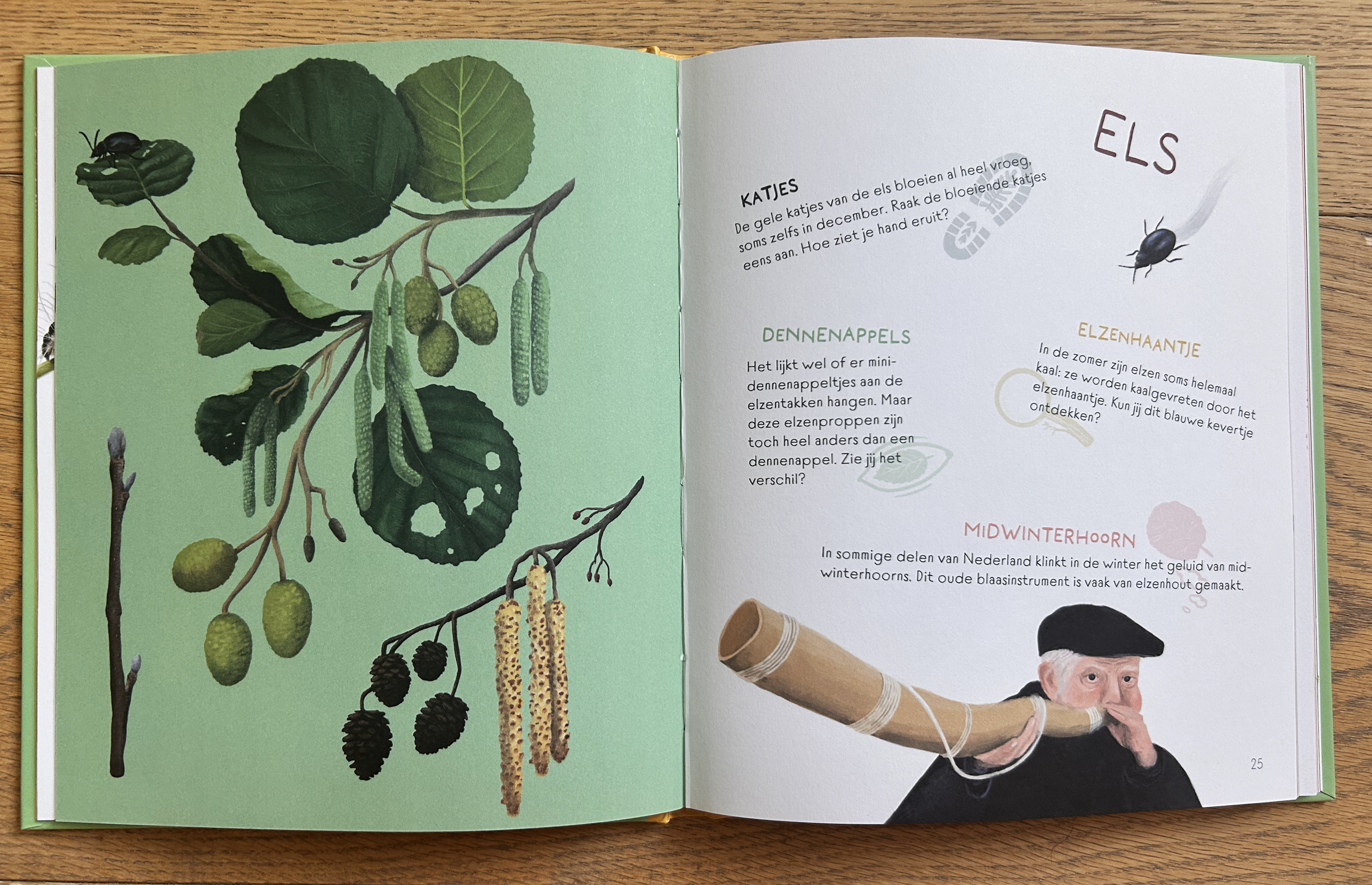 Blaadjesboek