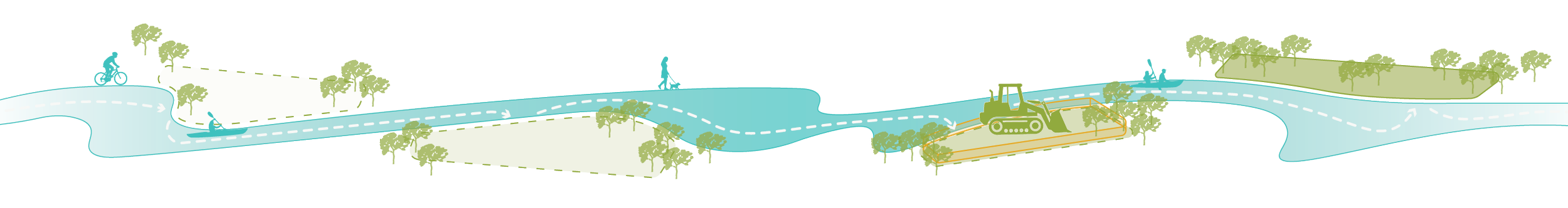 Planning Your Journey diagram