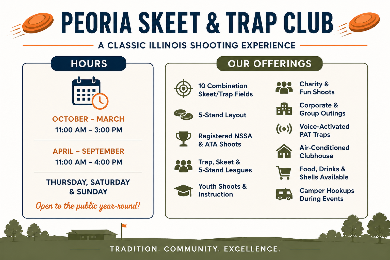 Graphic of Peoria Skeet and Trap hours of operation and current club offerings