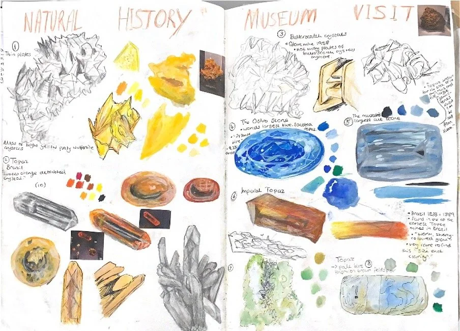 Subject-specific drawing