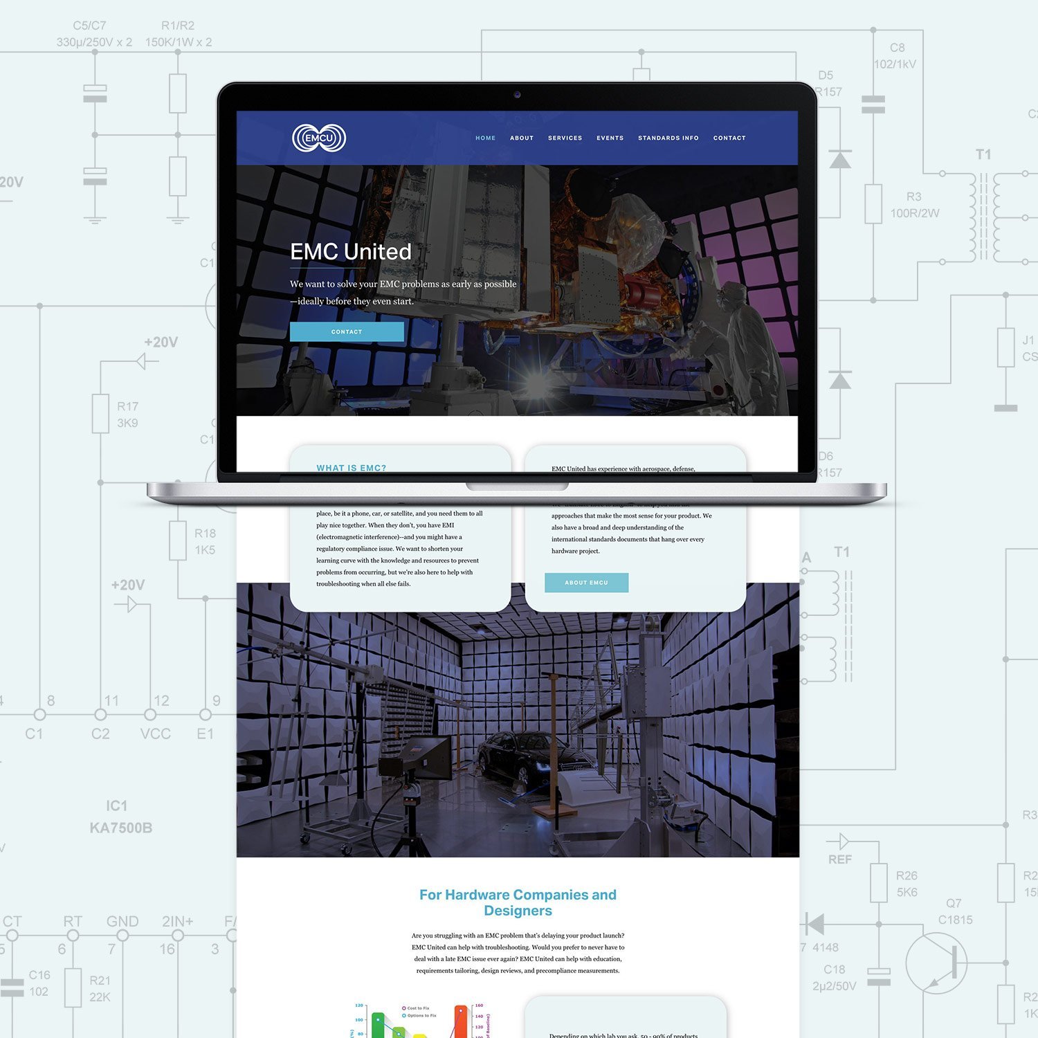 Free Wallpaper for July 2024 | Six Leaf Design | Freelance Graphic + Logo + Brand + Web Designer | Denver, Colorado