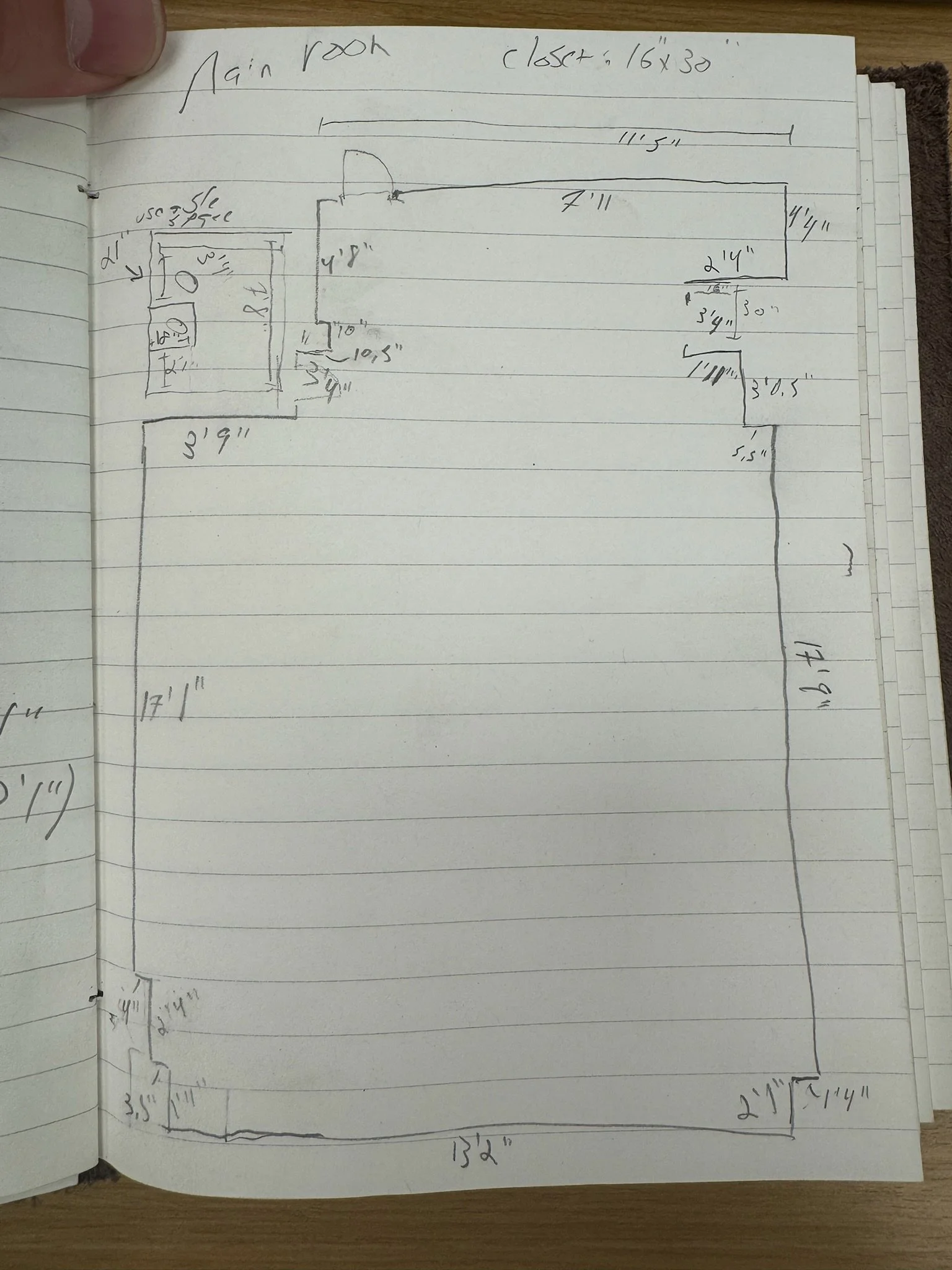 DSML process 6.jpg