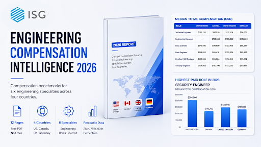 2026 Engineering Compensation Intelligence Report