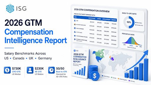 2026 GTM Compensation Intelligence Report
