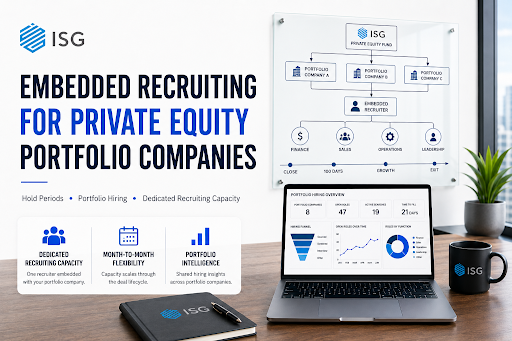 Embedded Recruiting for Private Equity Portfolio Companies