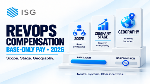 How Is RevOps Compensation Structured?