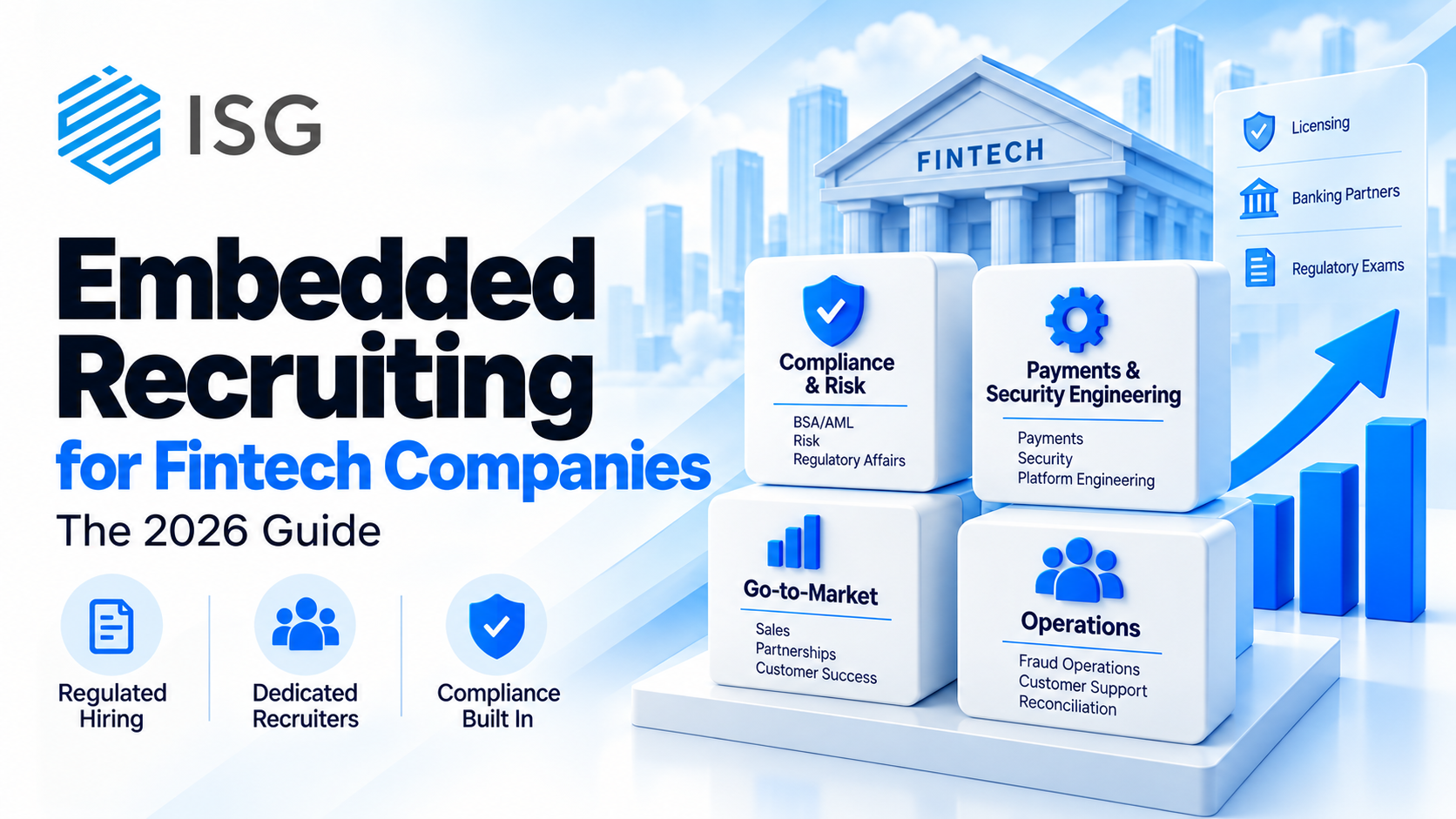 How Does Embedded Recruiting Work for Fintech Companies?