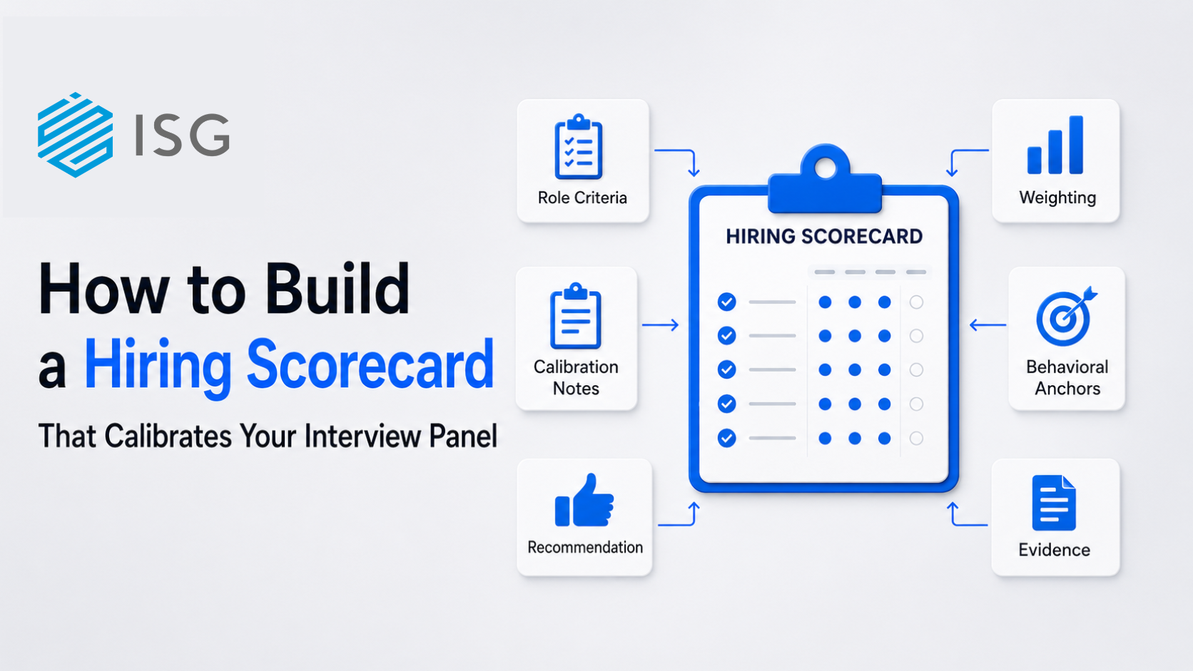 How to Build a Hiring Scorecard That Calibrates Your Interview Panel ...