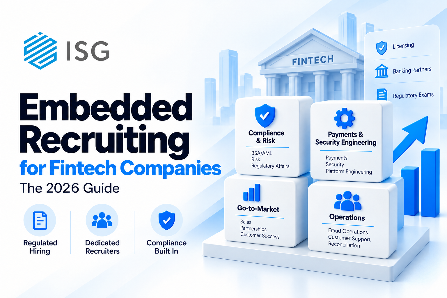ISG Embedded Recruiting for Fintech Companies 2026, covering compliance, engineering, sales, and operations hiring.