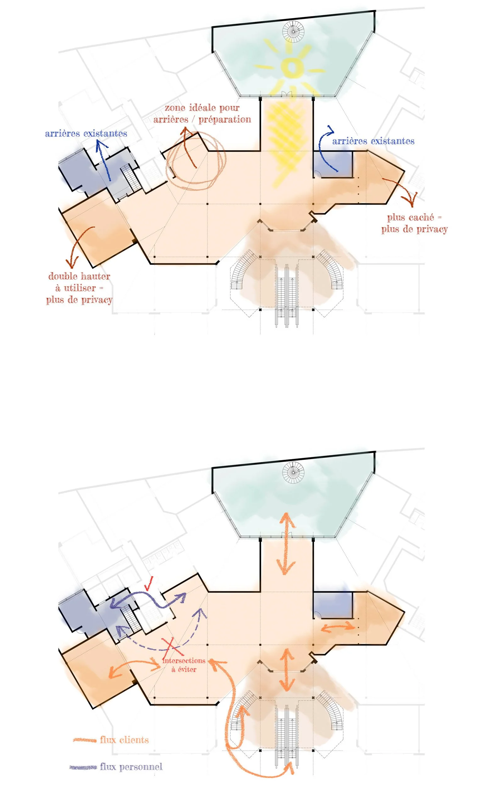 daniela_fischli_interior_designer_fip_studio_contract_Ristorante_coworking_ICC_Ginevra_analisi_spazi.jpg