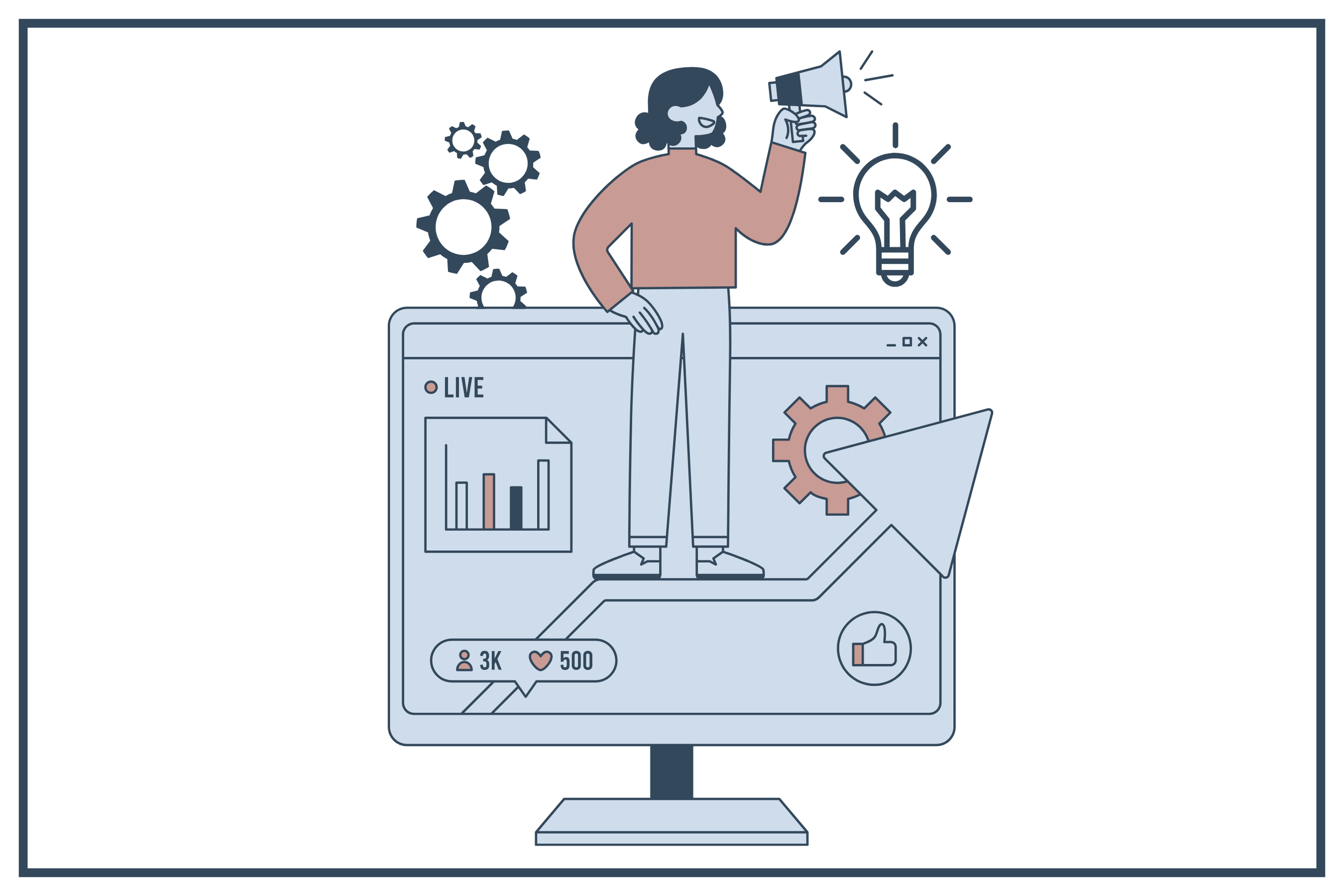 Introducing The Action Report
