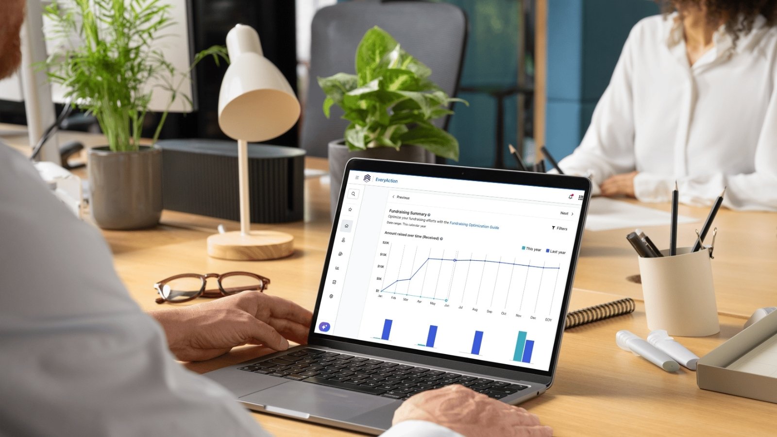 EveryAction CRM dashboard example for nonprofits