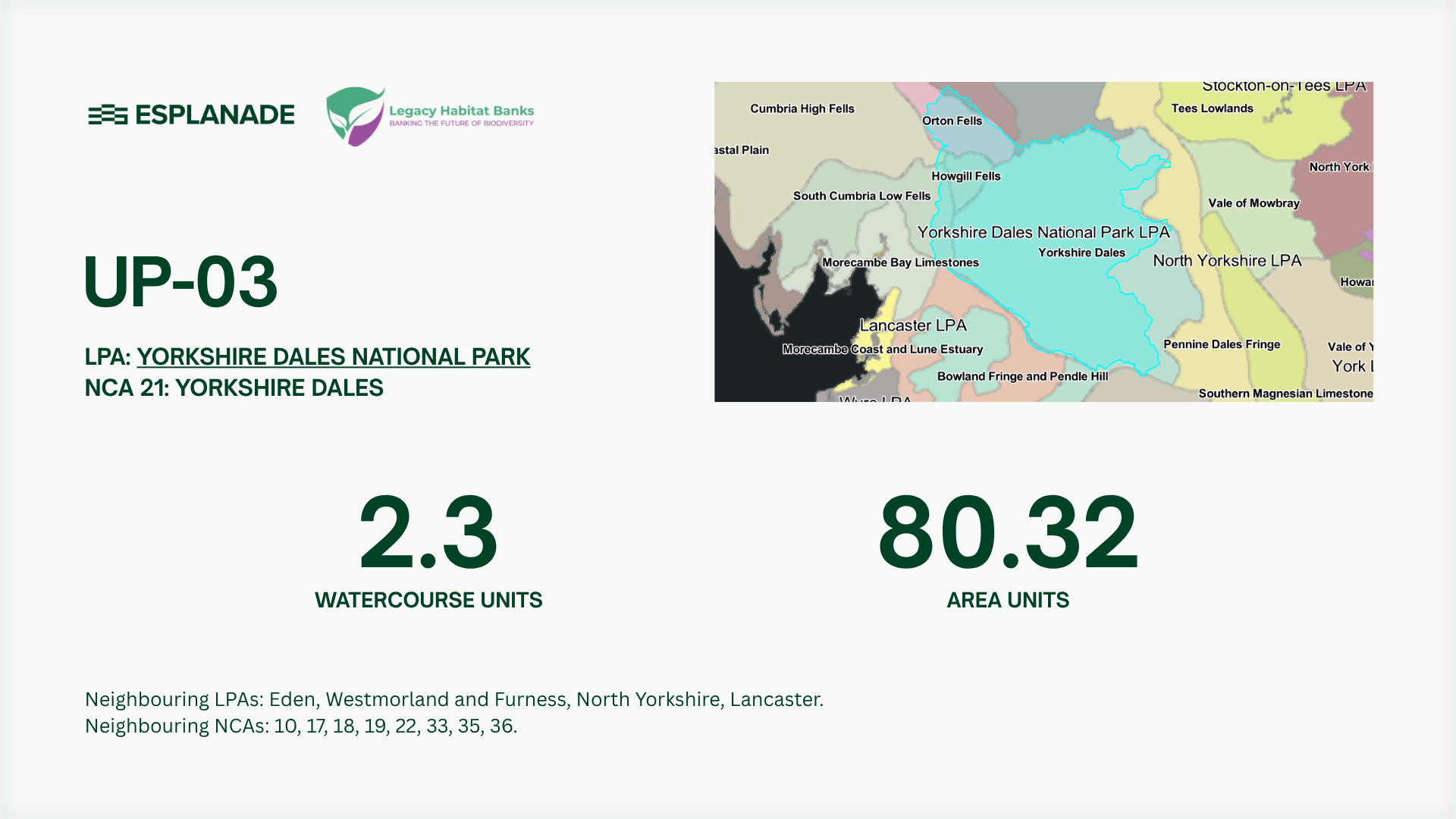 Yorkshire Dales National Park LPA BNG