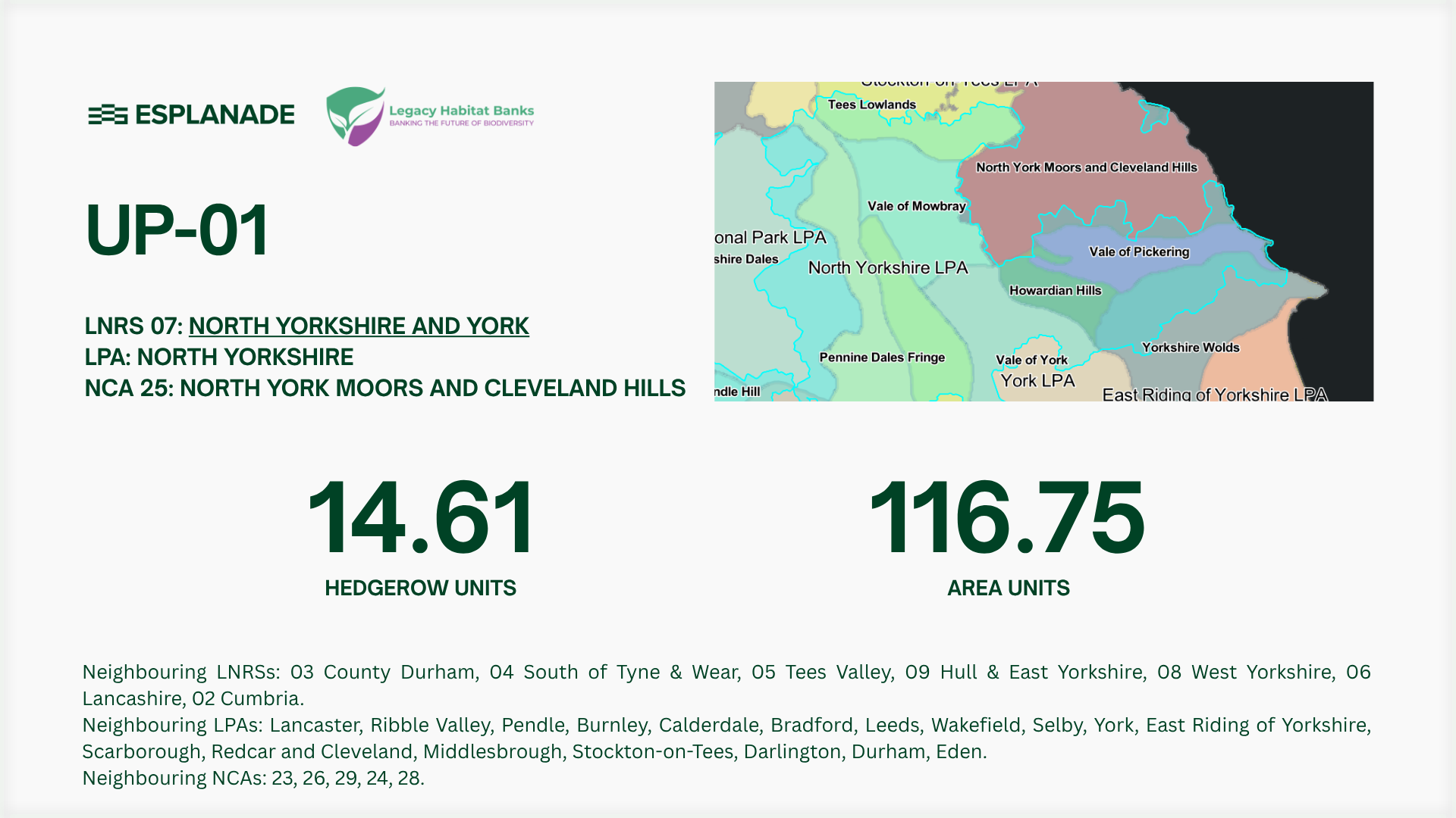 North Yorkshire & York