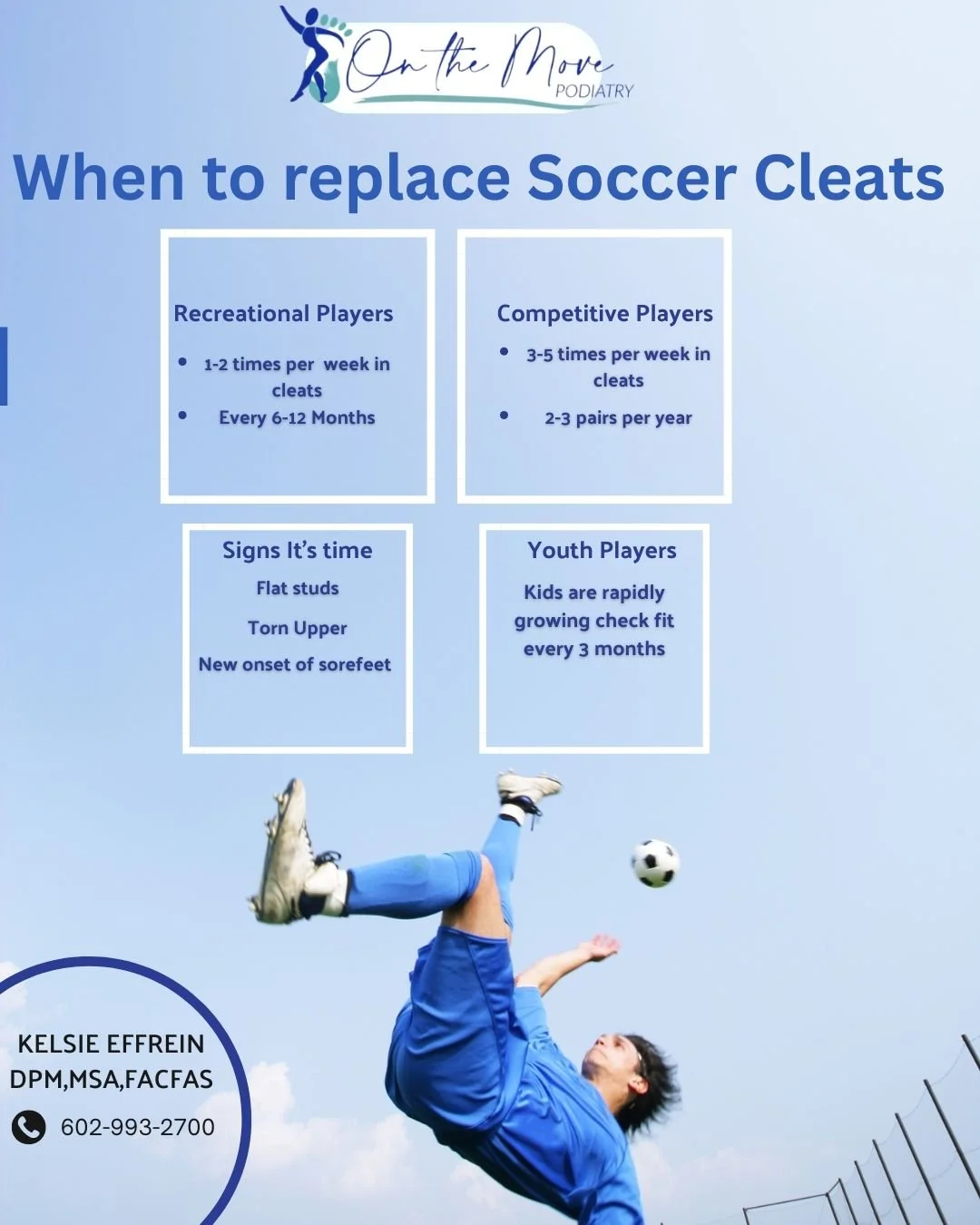 ⚽️Arizona youth soccer season is here! Still got that old pair of cleats from last season Here are some tips to help decide if it's time for a new pair.  If your already pain book appointment now and stay in the game! https://www.otmpodiatry.com/
#So