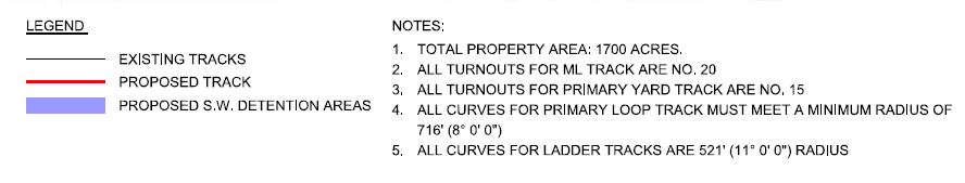 Diagram showing existing and proposed railroad tracks with legend and notes about property area, turnouts, curves, and minimum radius for primary loop track.