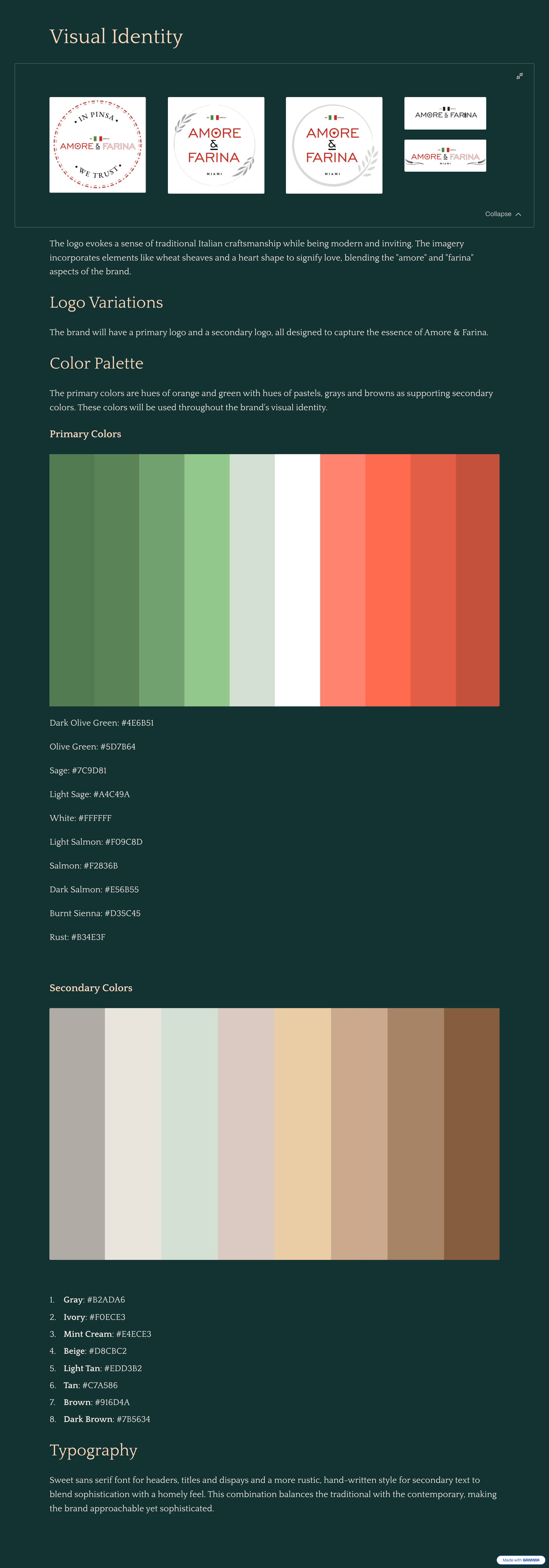 Amore-and-Farina-Brand-Strategy (5).png