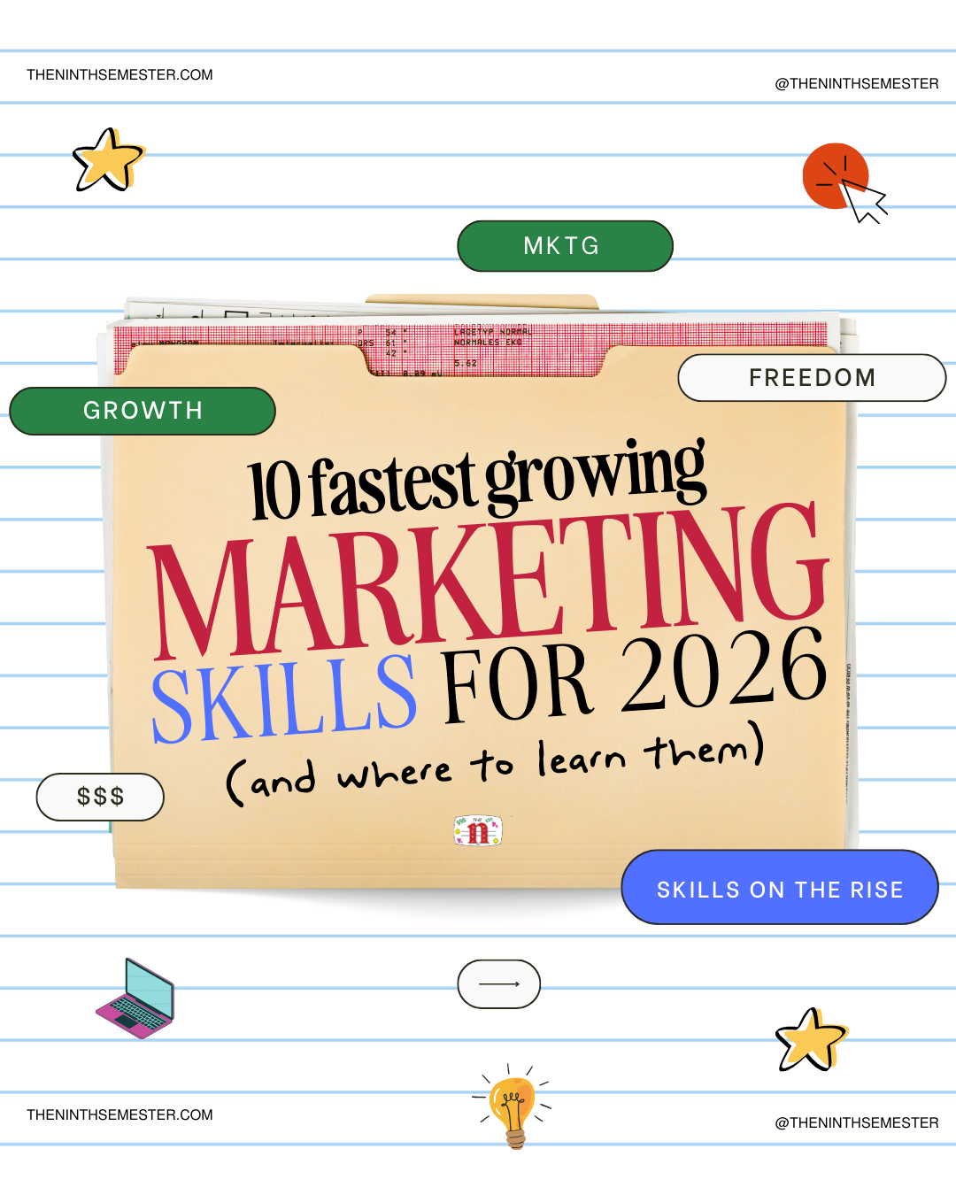 The 10 Fastest-Growing Marketing Skills in 2026 (And How/Where to Start Learning Them)