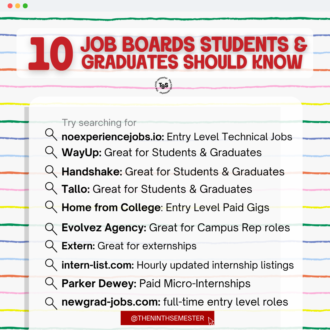 It's not too late to land a Summer 2026 internship - here's your job ...
