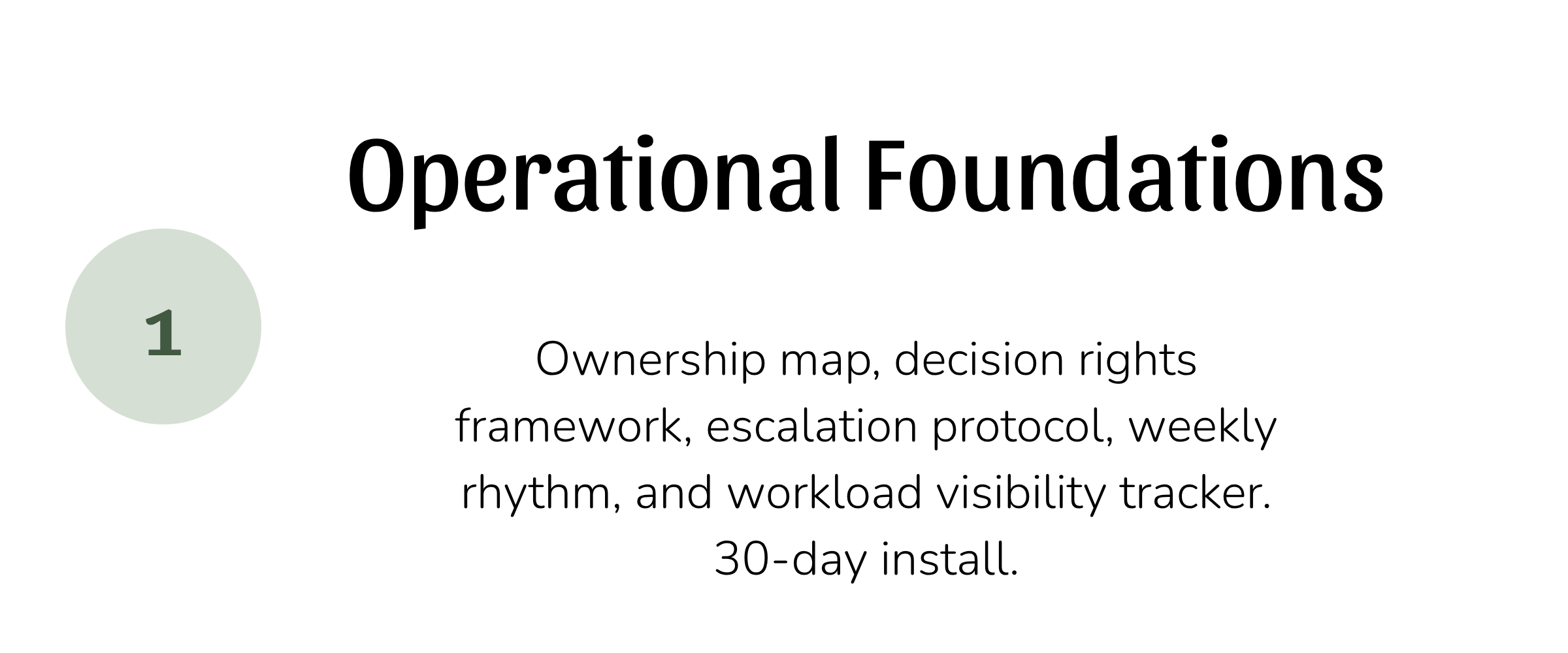 Operational Foundations level card