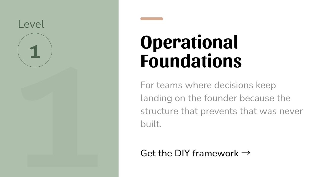 Screenshot of a digital presentation slide titled "Operational Foundations" with a green background on the left and white on the right. The slide mentions decision-making teams, a structure, and a DIY framework, with a level indicator marked "1" in a circle.