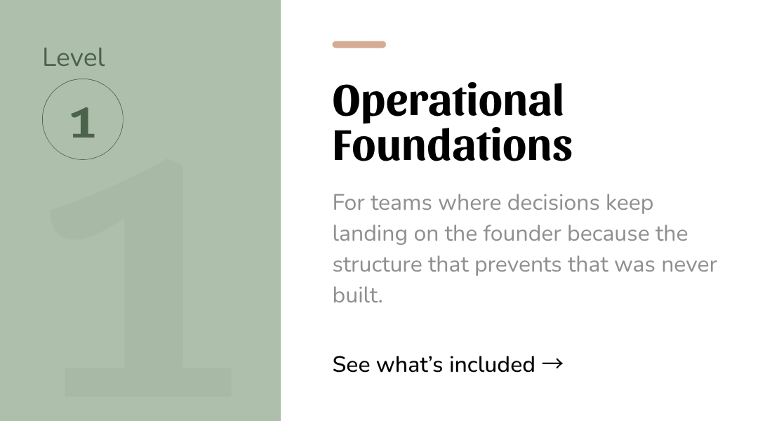 PDF containing DIY Foundations contents