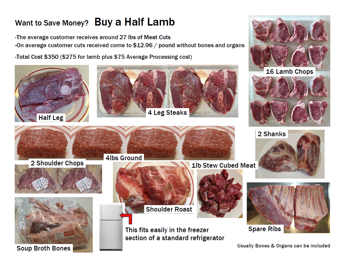 How much is a Half of Lamb cut images Oct 2026 butcher fee increase.gif