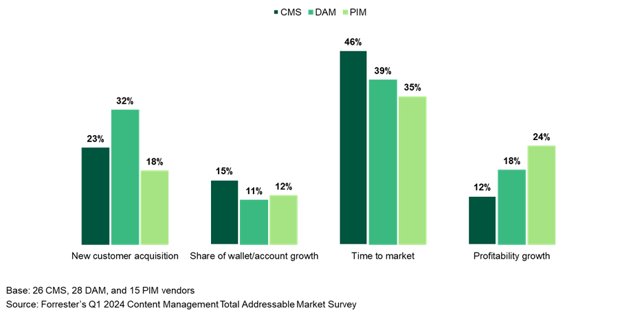 Graphic-for-Chucks-Report.png