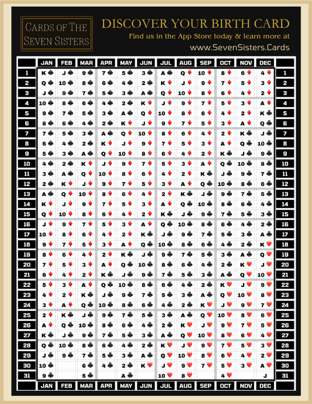 Easy to use birth card chart with the 52 playing cards each card has a birth date with the calendar and all suits hearts spades clubs and diamonds and 12 months of the year for destiny cards and birth cards