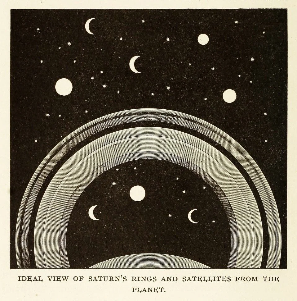 Illustration of Saturn's rings and satellites from the planet, viewed from below, with text at the bottom that reads "Ideal view of Saturn's rings and satellites from the planet."