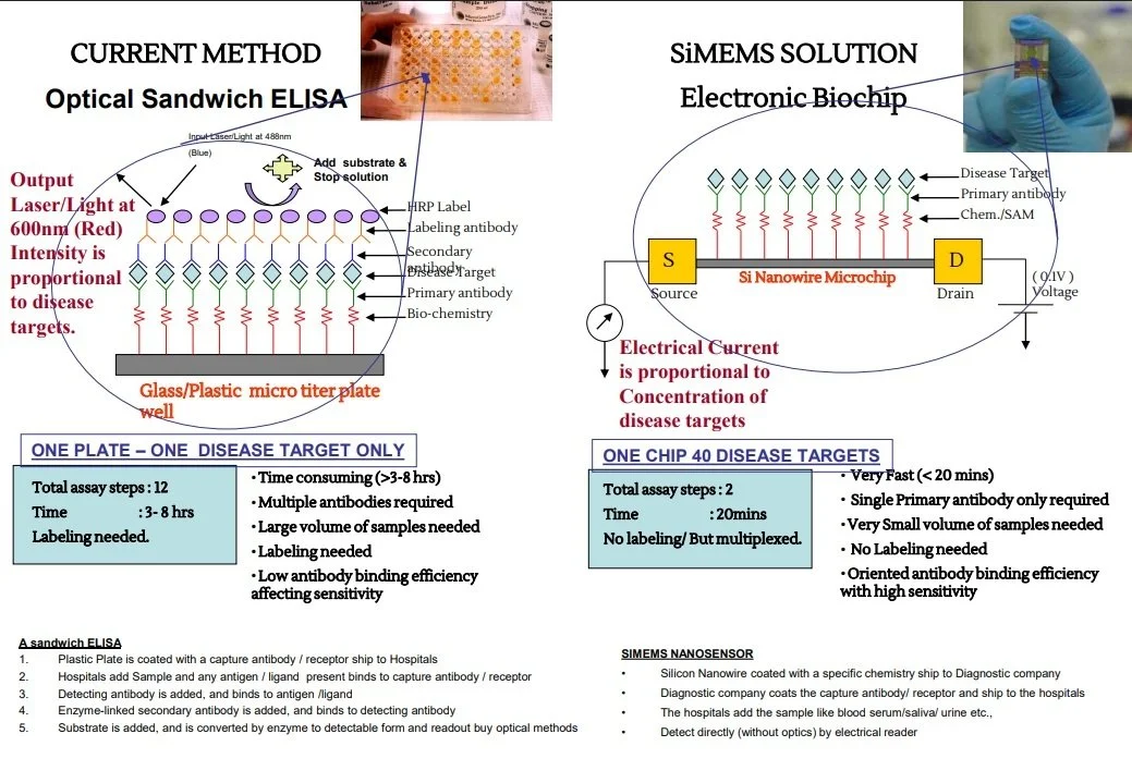 SiNW _product_sm.jpg