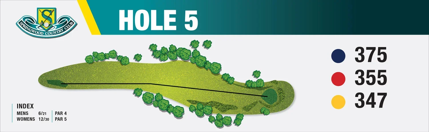 Map of Hole 5 at Springwood Country Club golf course showing distances of 375, 355, and 347 yards with trees around the fairway.