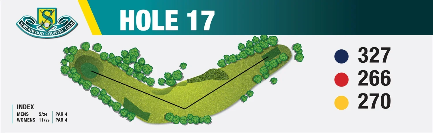 Golf course map showing hole 17 at Springwood Country Club, with distances of 327, 266, and 270 yards, and the layout surrounded by trees.
