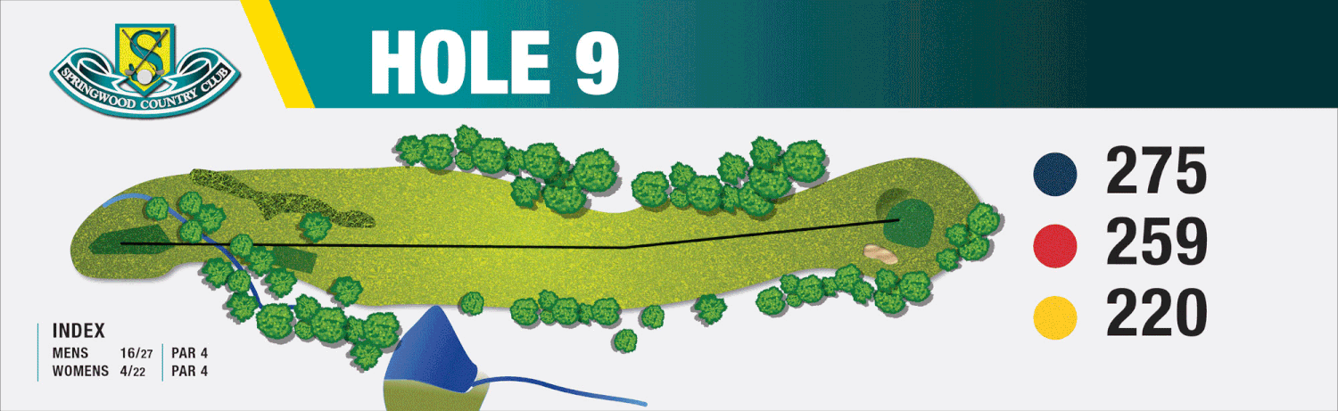 Map of Hole 9 at Springwood Country Club showing distances of 275, 259, and 220 yards to the green, with trees and water hazards around the hole.