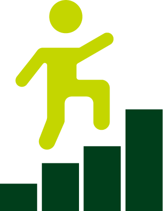 Organisational Benefits