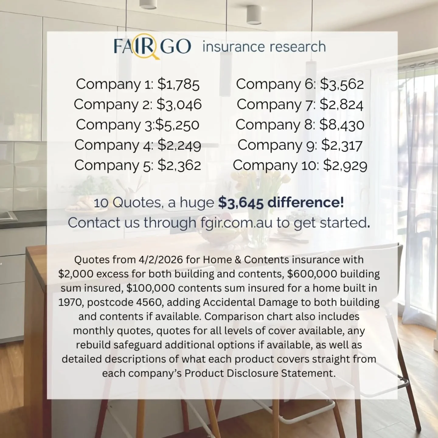 Can you spot the typo? 🙈 It's actually $6,645 difference! Even more of a reason to shop around!

Most people only get a few quotes because the whole process is overwhelming, confusing, monotonous and just takes way too long to figure out the differe