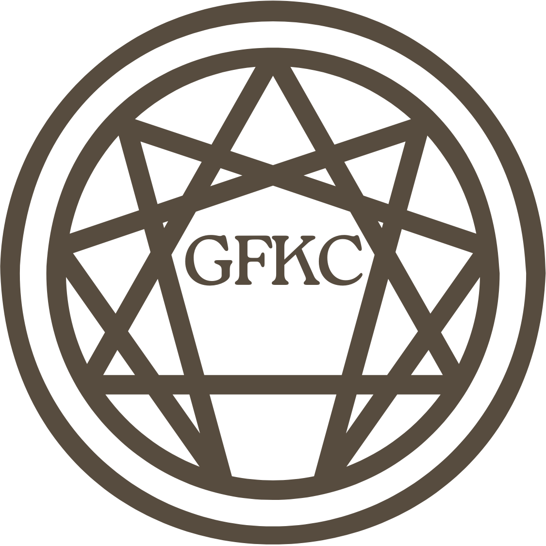 Gurdjieff Foundation of Kansas City and Kansas Fourth Way Meditation and Study Group