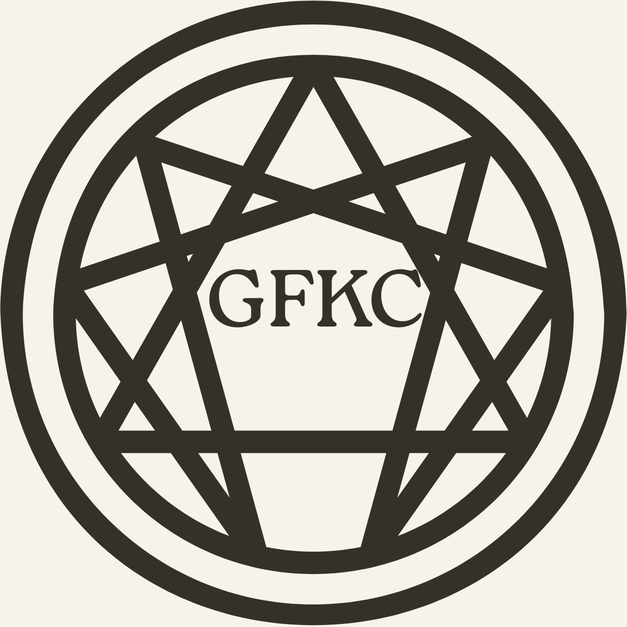 Gurdjieff Foundation of Kansas City and Kansas Fourth Way Meditation and Study Group