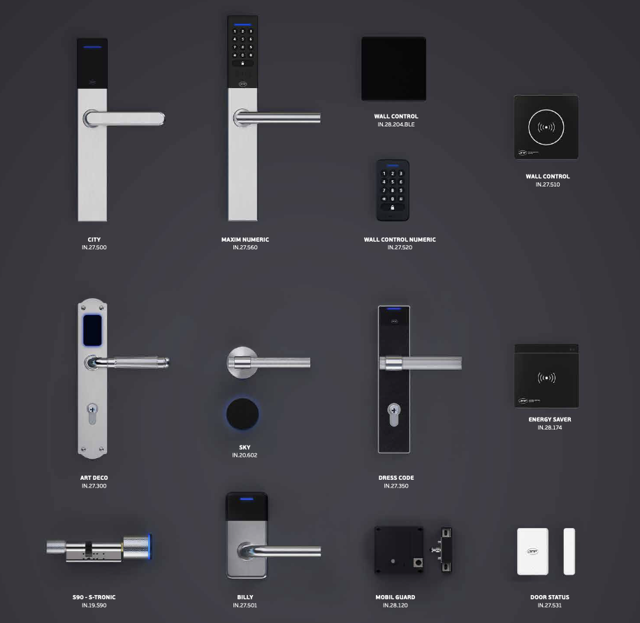Sisteme de Control Acces