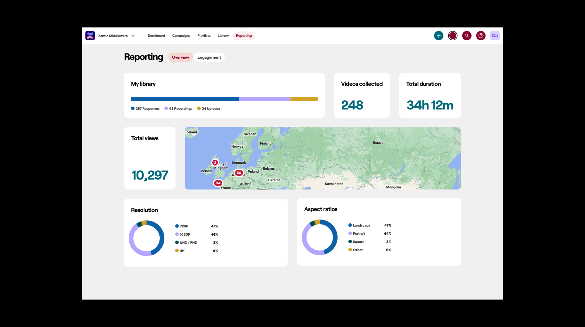 Vouch (Reporting).png