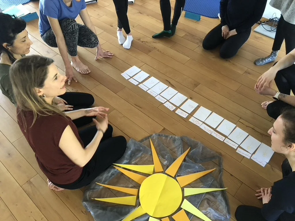 Kinderyoga Ausbildung mit Menschen sitzen im Kreis auf einem Holzboden um eine große Pappsonne und Karten, die vermutlich ein Lern- oder Gruppenaktivität darstellen.